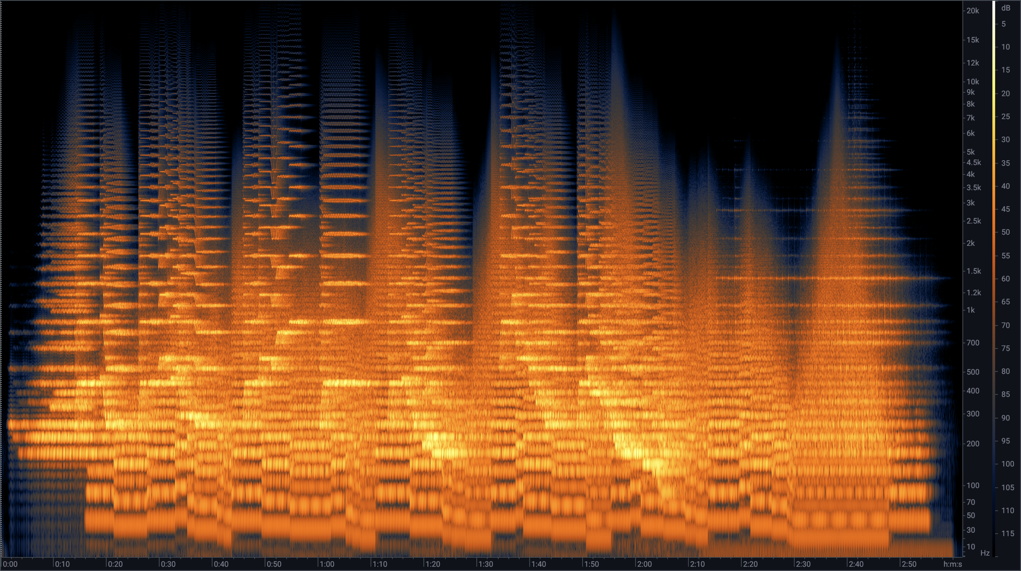 Spectrogram before mastering